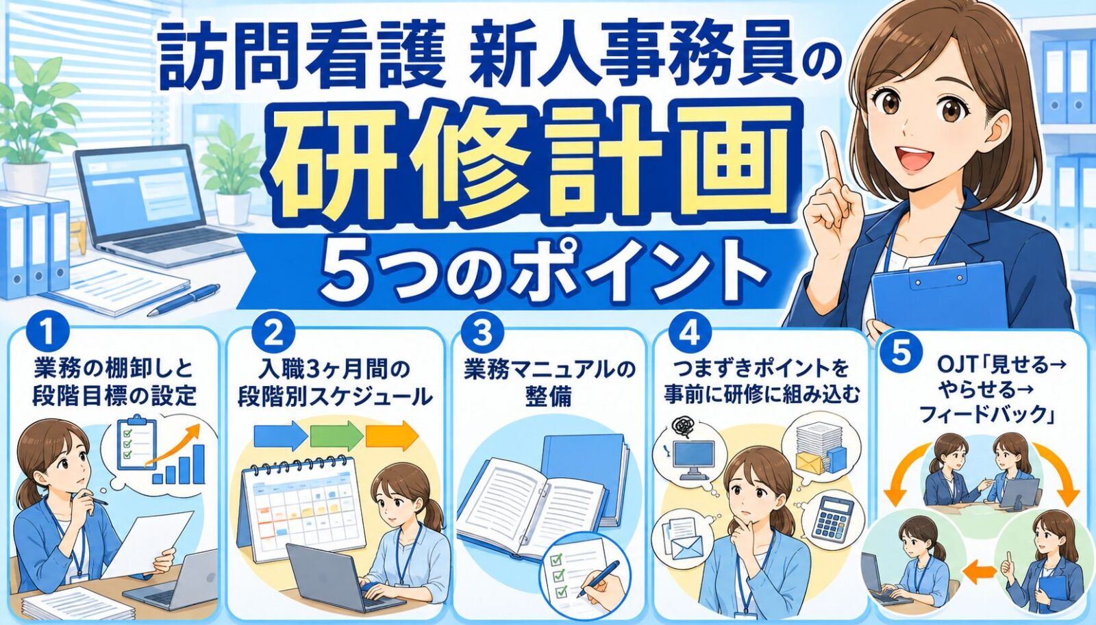 訪問看護新人事務員の研修計画ポイントをまとめた図解