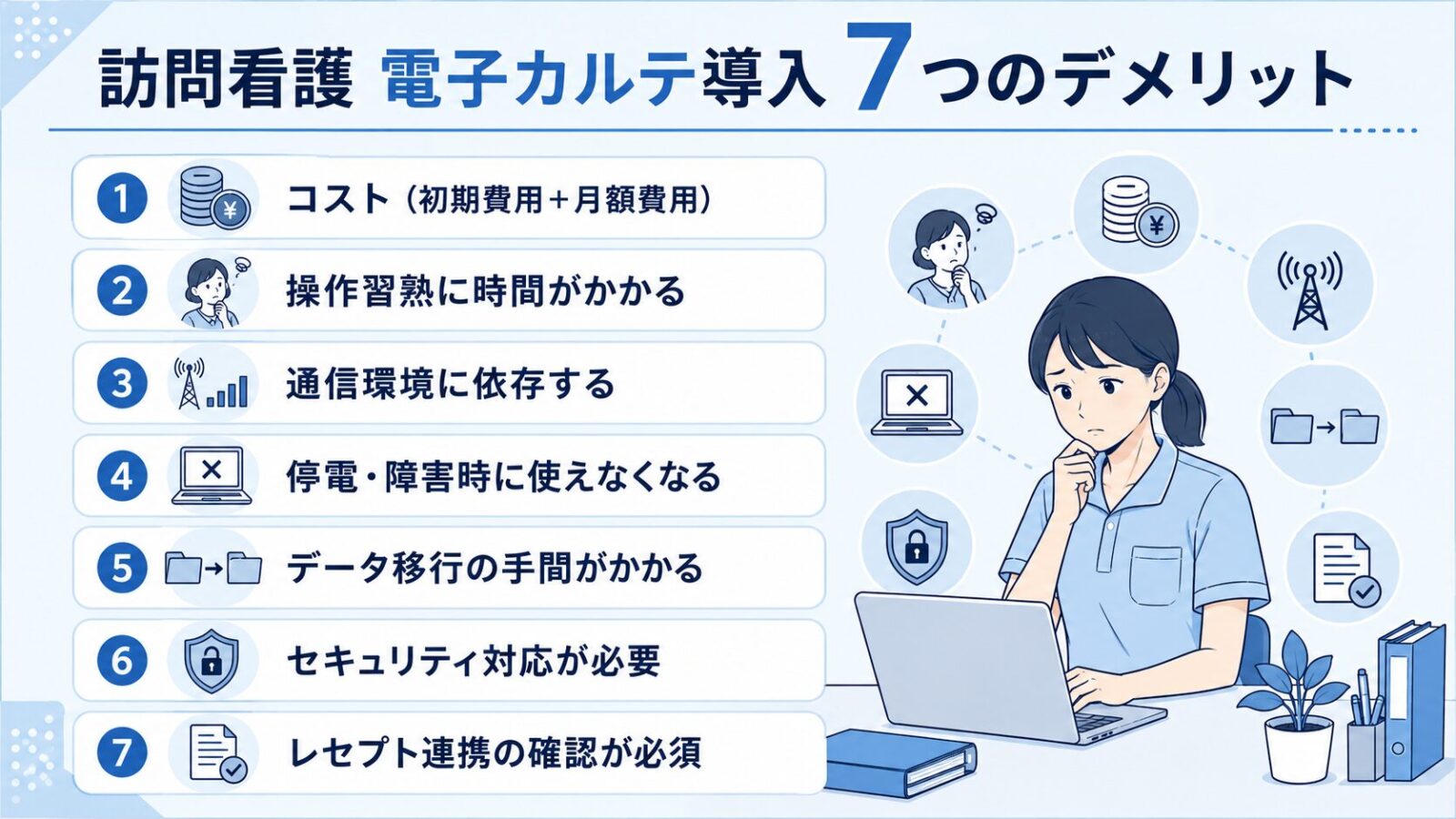 訪問看護の電子カルテ導入7つのデメリットまとめ図解